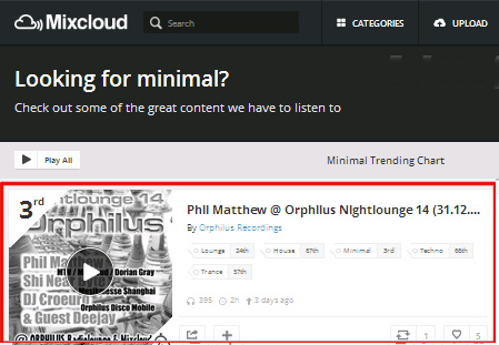 Chartplazierung_Nightlounge14_Platz3_MinimalCharts04012015