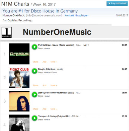 orp_Platz1_orp_PM_MagicEP_Numberonemusic_com19042017