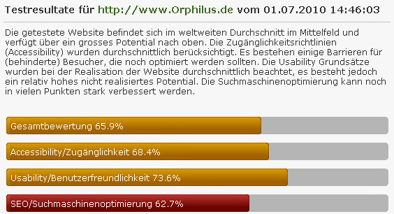 presse_webseitentese01072010